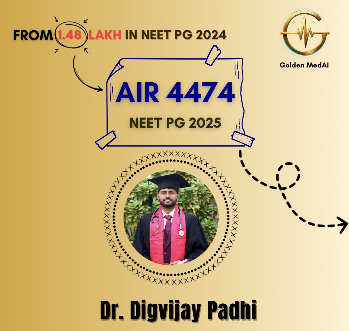 Golden Med AI & Golden Med Notes | AI Medical Tutor + Premium NEET PG ...